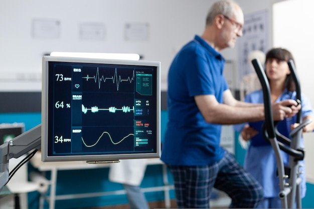 Best ECG Care Clinic in Rajender Nagar
